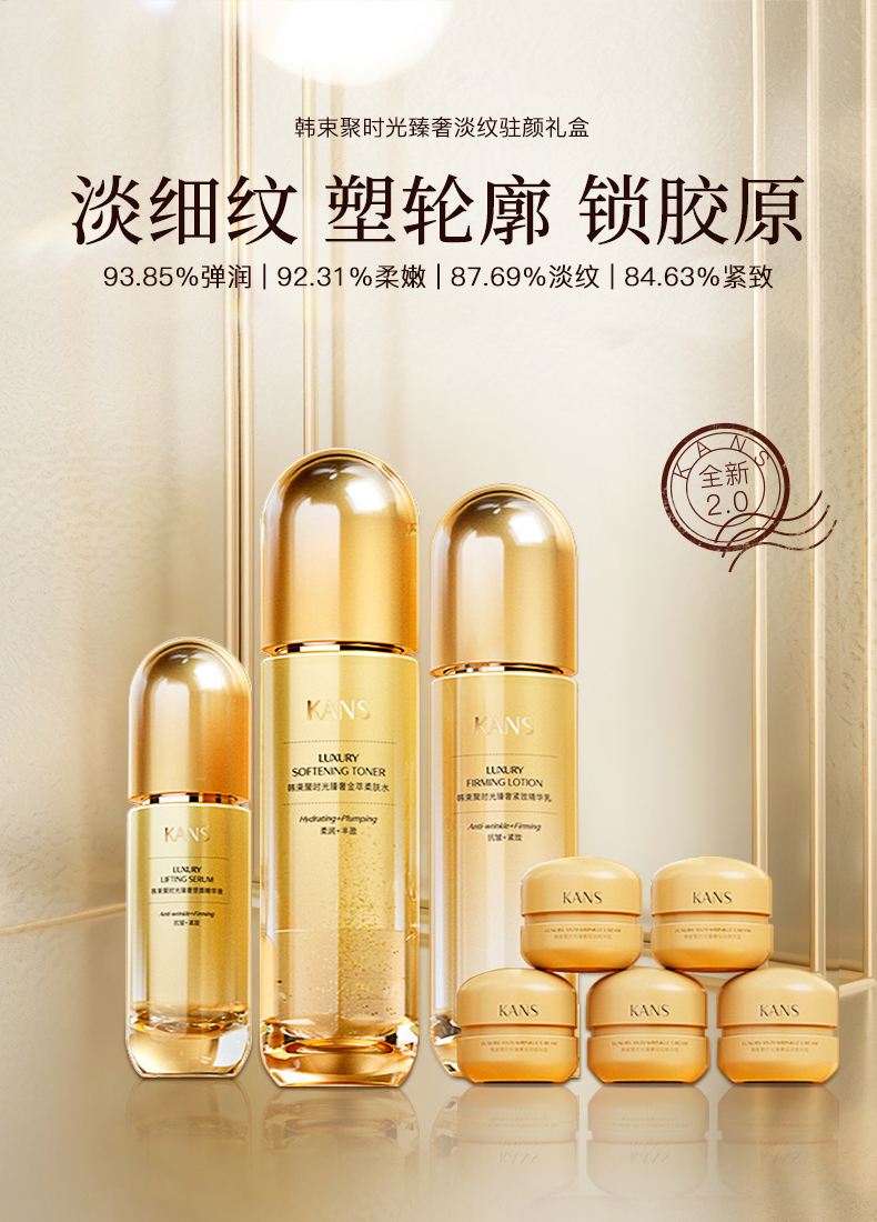 韩束护肤品套装女士化妆品聚时光抗皱套盒淡化细纹提拉紧致滋润修护改善松弛礼盒送妈妈老婆中秋节礼物  淡纹推荐【洁面水乳精华眼霜面霜BB】+豪礼	 【抗皱甄选】