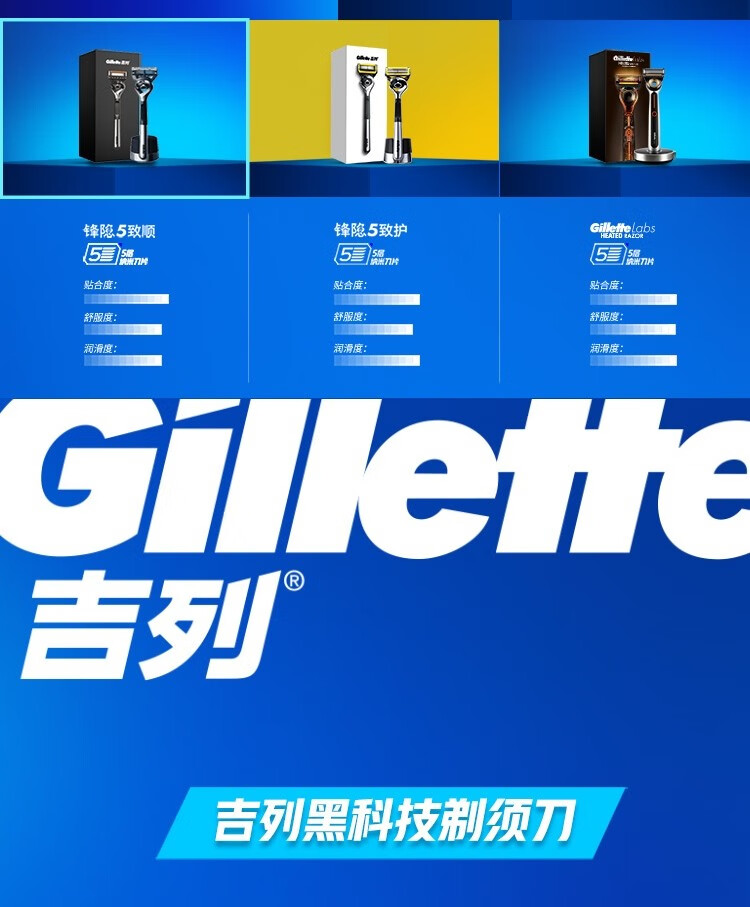 吉列（Gillette） 吉列锋隐致顺剃须刀5层亲肤超薄刀片手动刮胡刀 1刀架2刀头+磁力底座