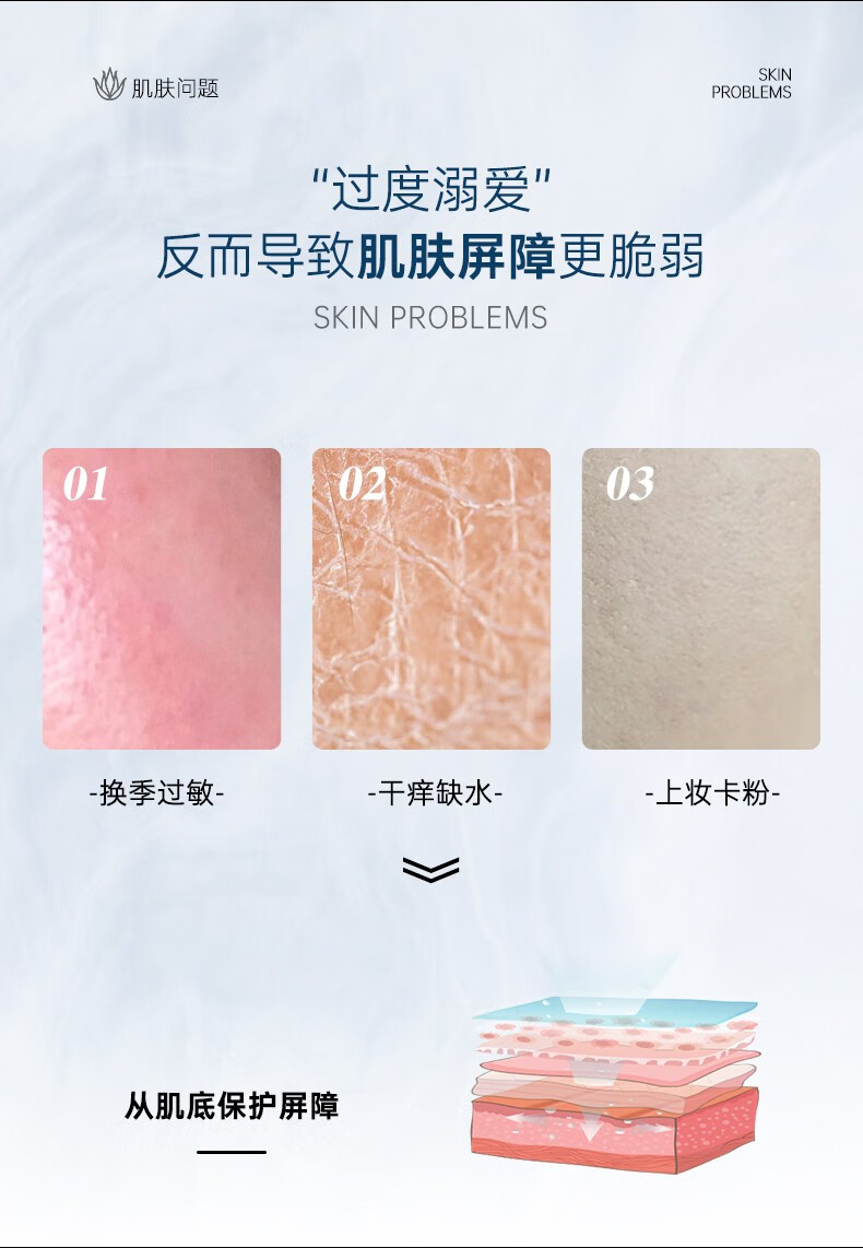 昆药集团KPC补水套装复活草水乳学生护肤品补水植萃精华平衡水油送礼物 复活草精华乳 【基础款】