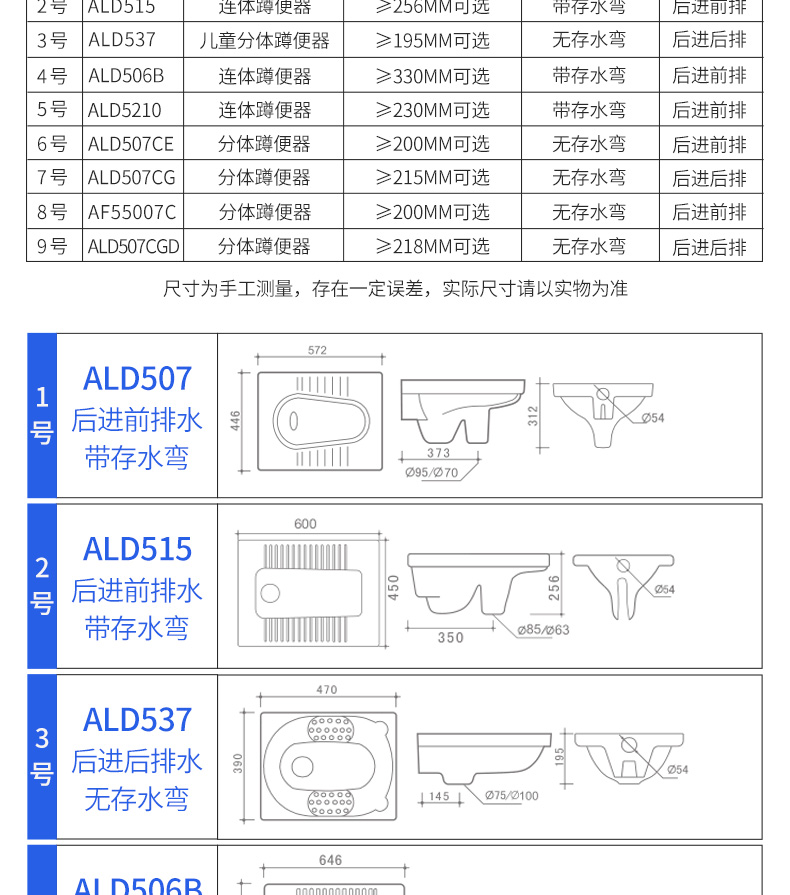 箭牌(arrow) 蹲便器套装带水箱整套蹲厕蹲坑大便器便池ald507 ald507