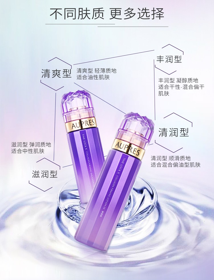 欧珀莱 时光锁胶原紧致水（补水保湿 补充胶原）替换装 水替换装(滋润型)170ml