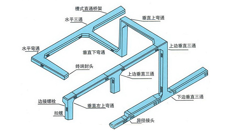 镀锌电缆桥架20015010050镀锌桥架金属线槽强弱电桥架20010015