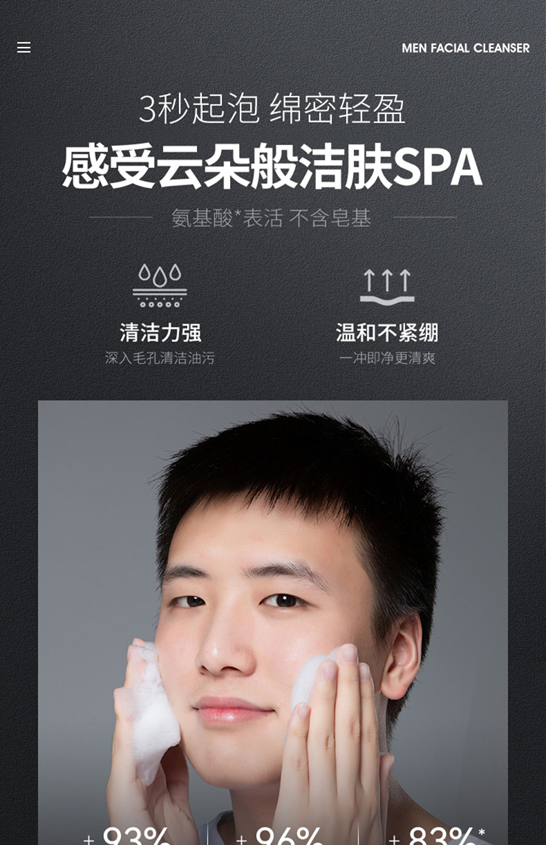 仁和匠心 植物复合净颜洁面乳洗面奶男士控油净螨洁面乳清洁毛孔男女通用 植物复合净颜洁面乳