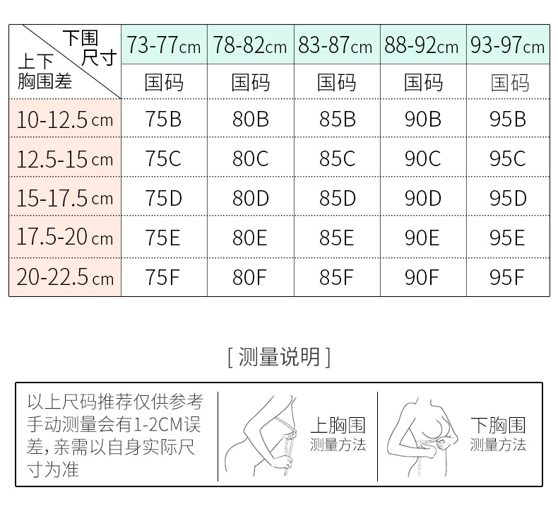 千奈美内衣女薄款大码文胸无钢圈收副乳大胸显小全罩杯调整型 肤色 95