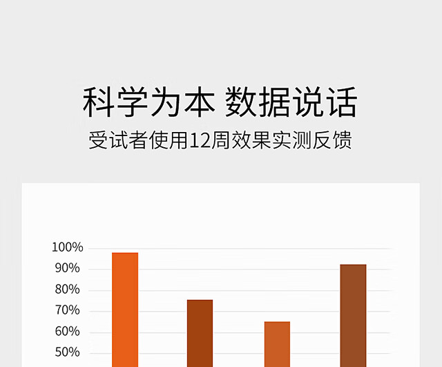 威格菲（WGFei） 祛痘精华浓缩版精华（连锁美容院同款亚韩有售） 精华（30ml）