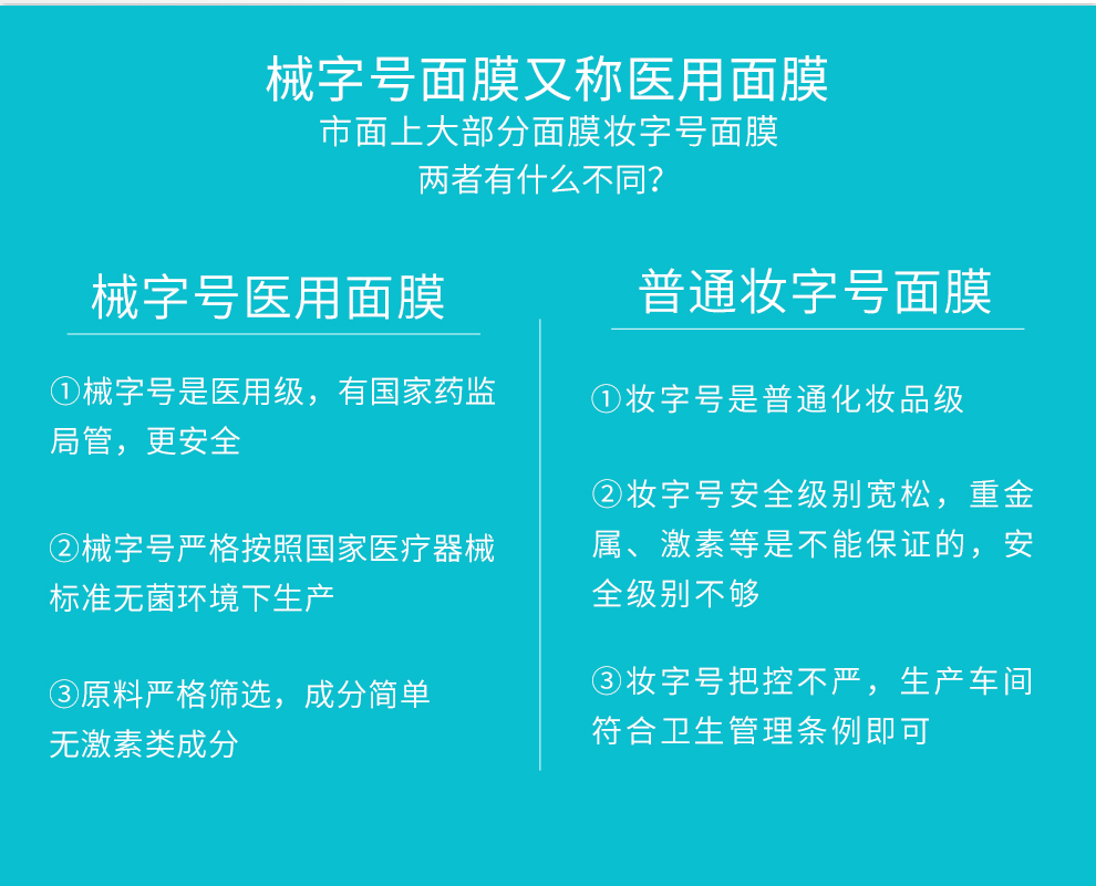 首页 广州茜茜化妆品有限公司 新闻资讯 医用面膜 为美而生 好用的