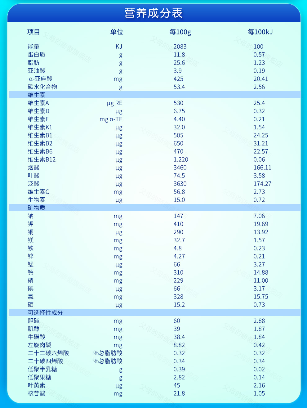 宜品益臻奶粉3段婴幼儿配方奶粉800g桶金装腹灵宝益生菌奶粉1罐