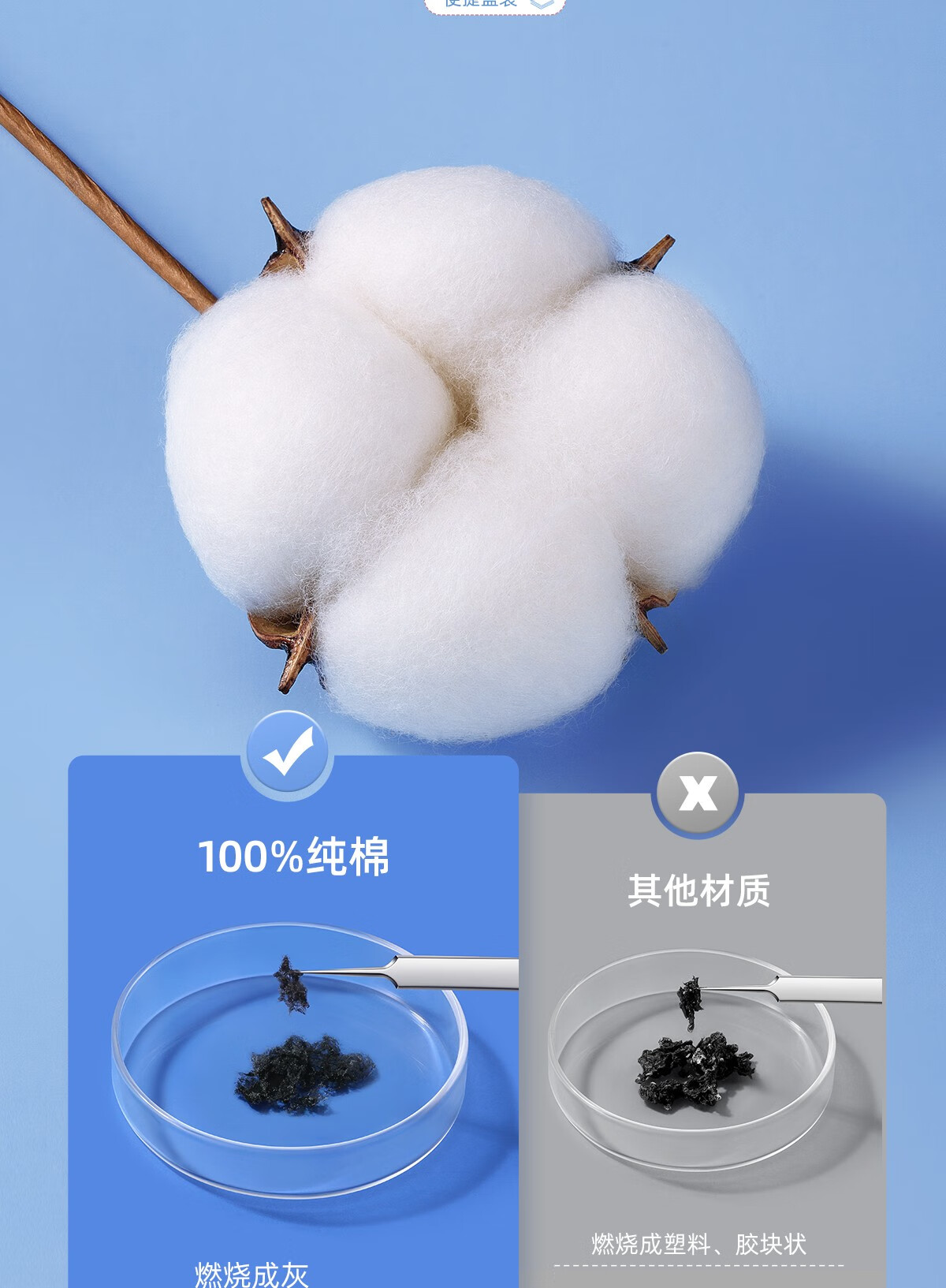 欧亿姿化妆棉女脸部一次性湿敷补水纯棉双层双面亲肤卸妆棉盒装 柔软亲肤【纯棉600片】珍珠纹 盒