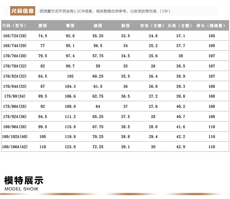 (cm尺码(型号)臀围腿围脚围前浪(含腰)后浪(含腰)裤长(测缝量)165/72a