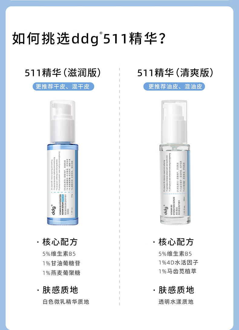 ddg燕麦精华乳 面部补水维稳修护敏感泛红511精华B5保湿乳液 60g
