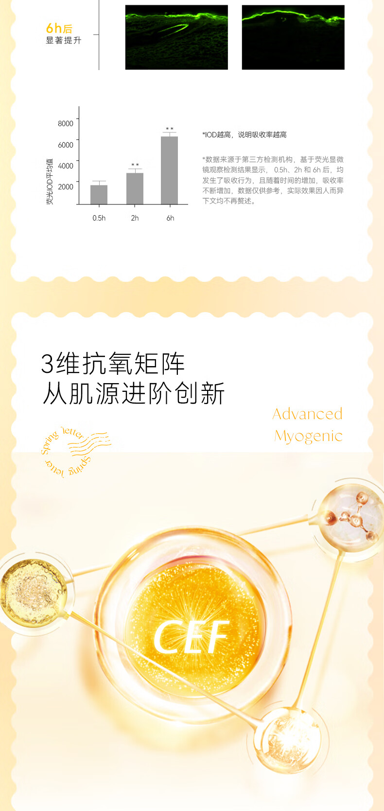 春日来信vc精华液2.0升级三体创研锁鲜抗氧提亮原型VC双仓次抛CEF 【抗氧提亮】10片*2盒