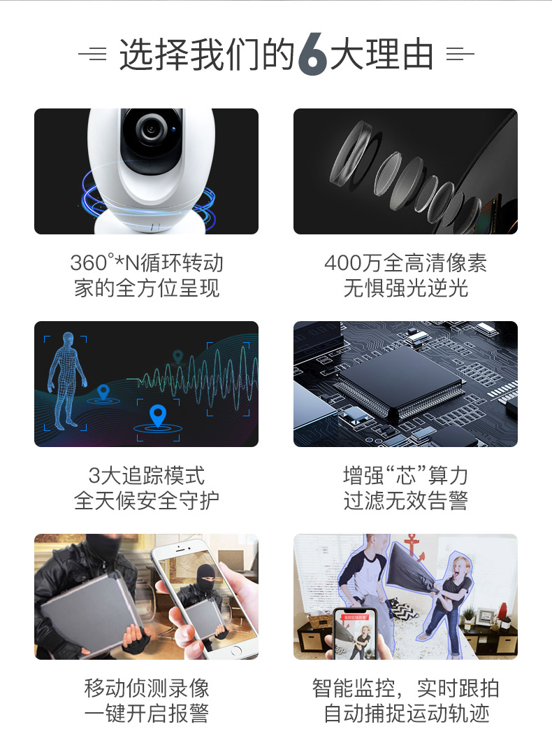 小眯眼摄像头无线监控wifi手机远程家用监控器360度旋转智能追踪语音