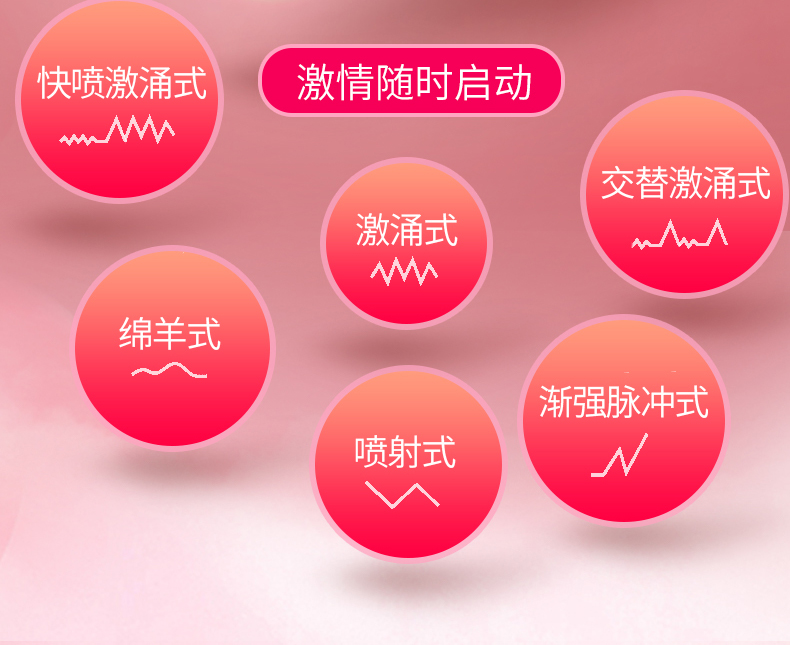 跳蛋 静音震动器 高潮性情趣用品 充电无线遥控女用自慰器成人情趣性