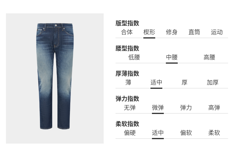 ck jeans2021秋冬新款男士中腰楔形版型水洗休闲牛仔裤j319341 1bj