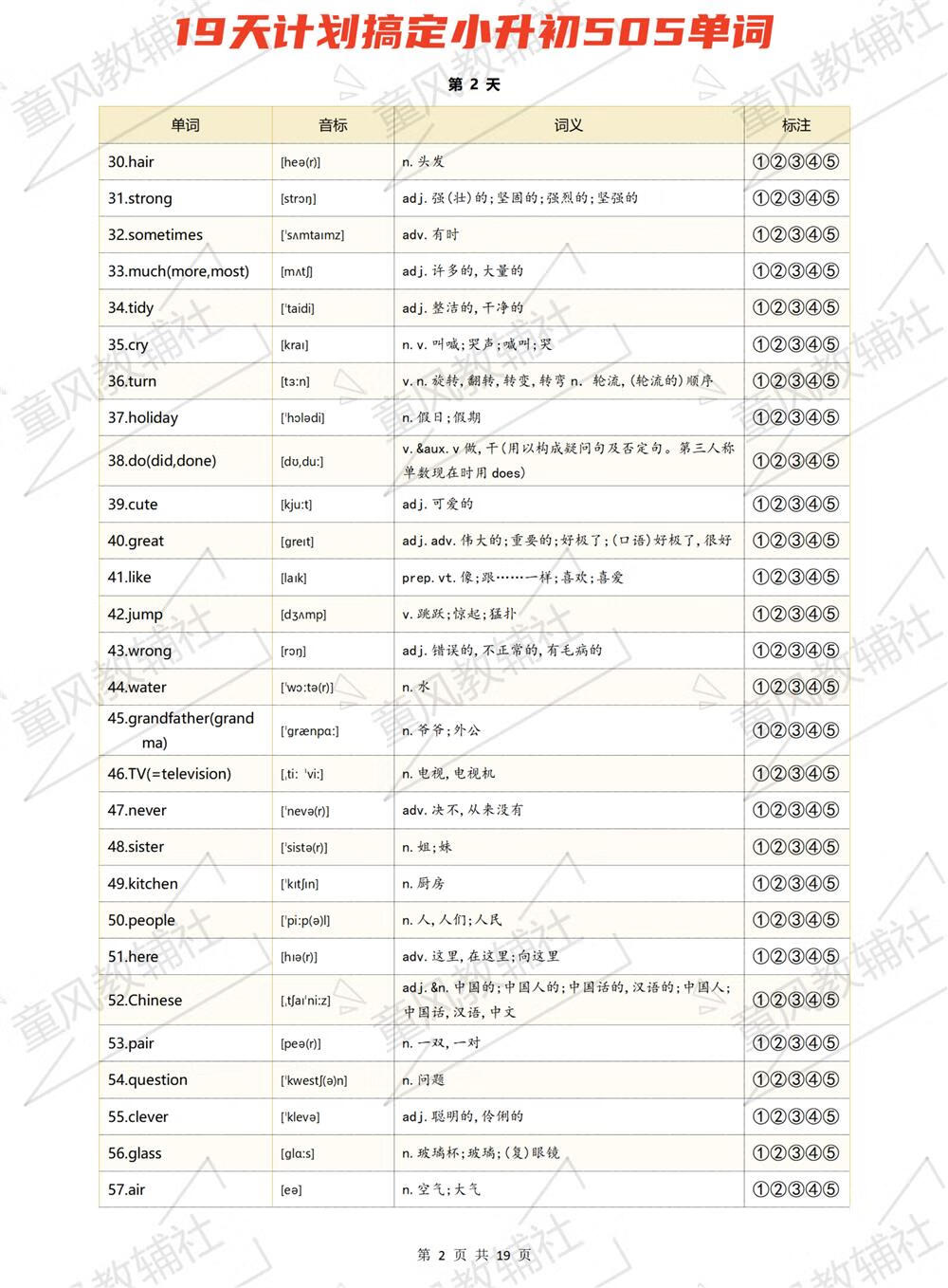 2，2024新課標小學英語必背505個單詞小陞初縂複習帶音標聽寫電子版 詞滙表(背誦版) PDF版/掃碼音頻