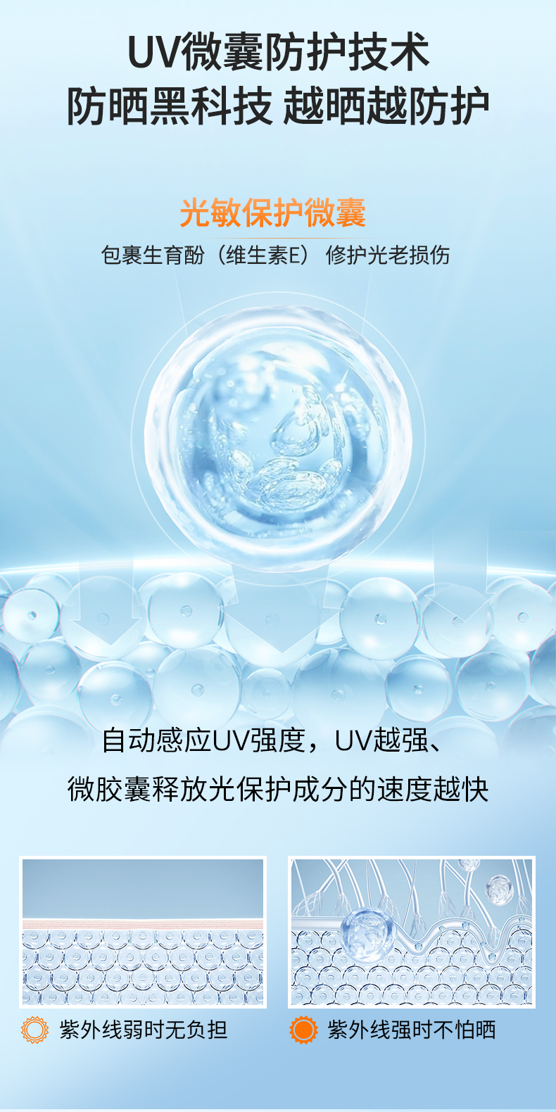 OK TO多重美白隔离防晒霜妆前打底乳养肤提亮保湿紫外线30ml