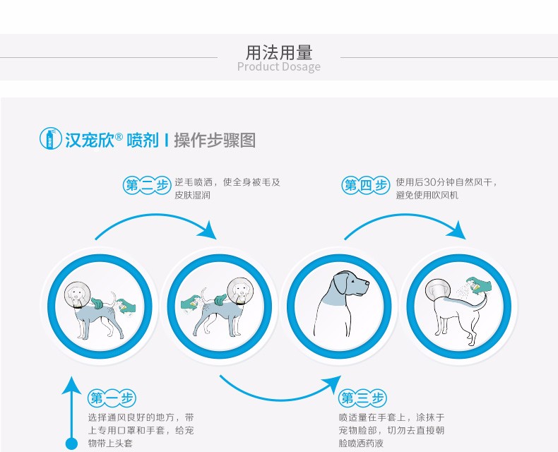 汉维宠仕汉宠欣非泼罗尼喷剂猫咪体外驱虫药狗狗去虱子跳蚤药蜱虫宠物