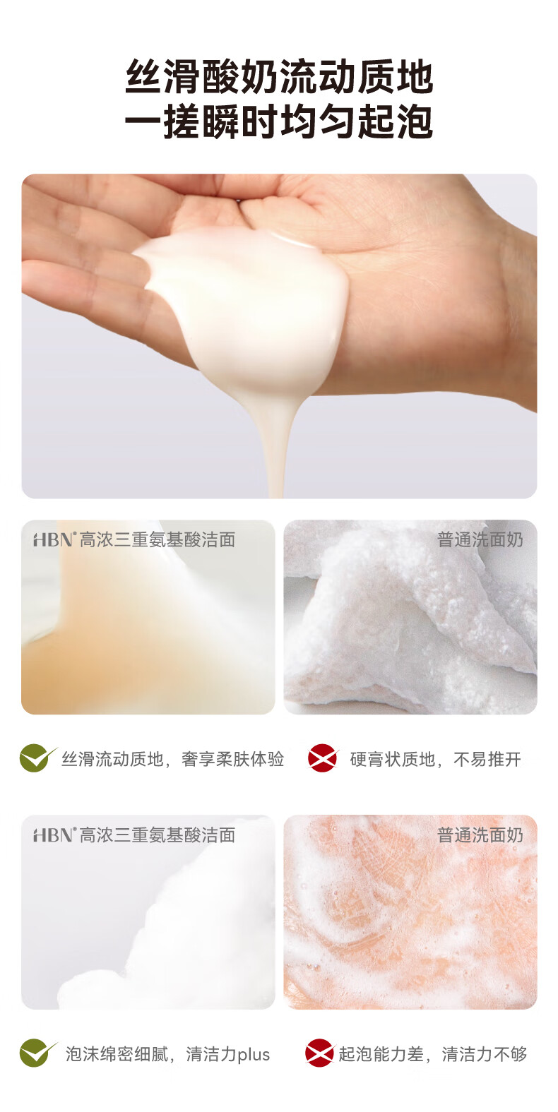 HBN护肤旅行装 补水保湿提拉紧致体验装 洁面乳5g 洁面乳5g