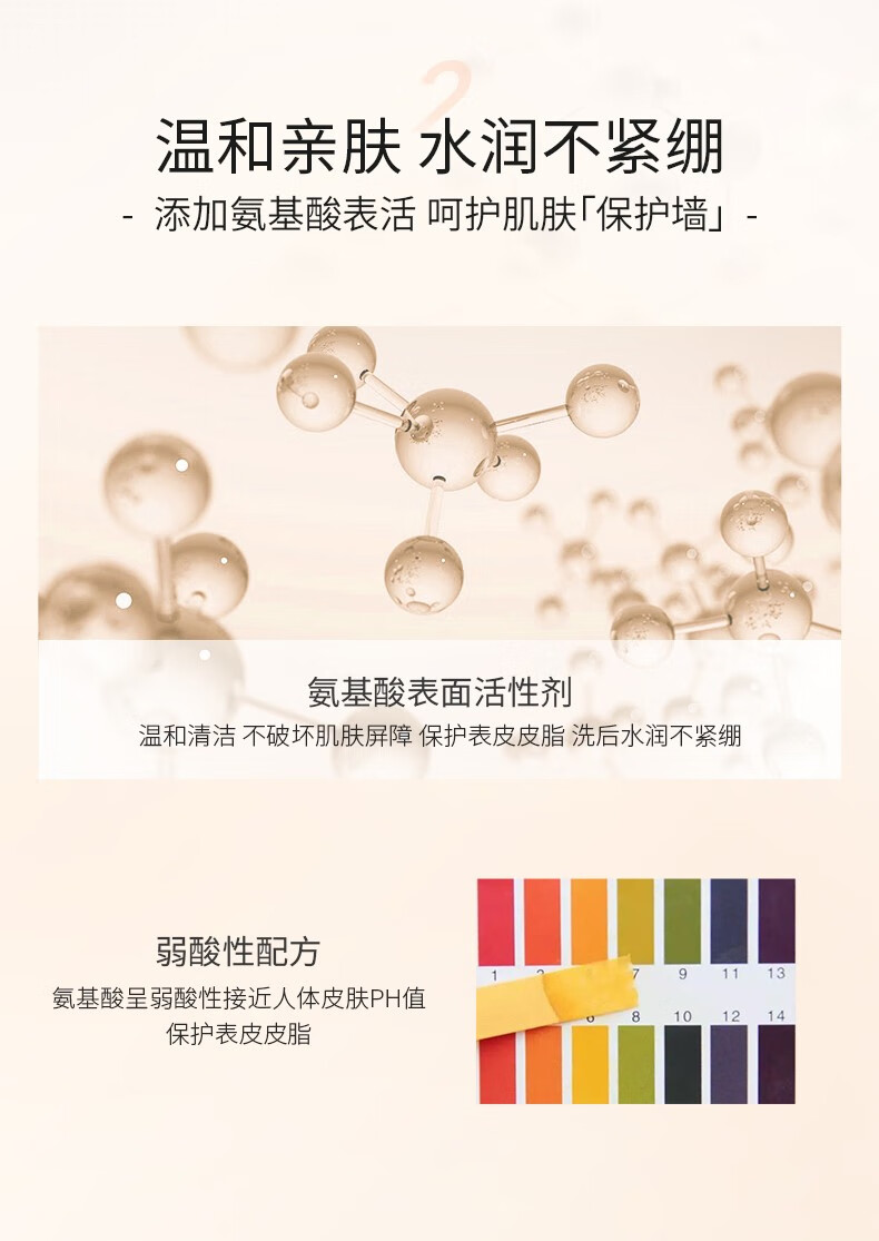 城野医生（Dr.Ci.Labo）毛孔细致氨基酸保湿洗面奶改善闭口粉刺黑头清爽控油保湿洁面乳 洗面奶120g
