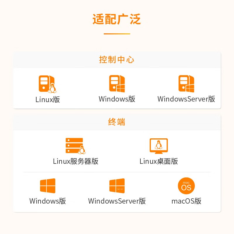 火绒安全 电脑软件 终端安全管理系统V2.0 杀毒软件 Windows版 10点 三年 （单位: 套）