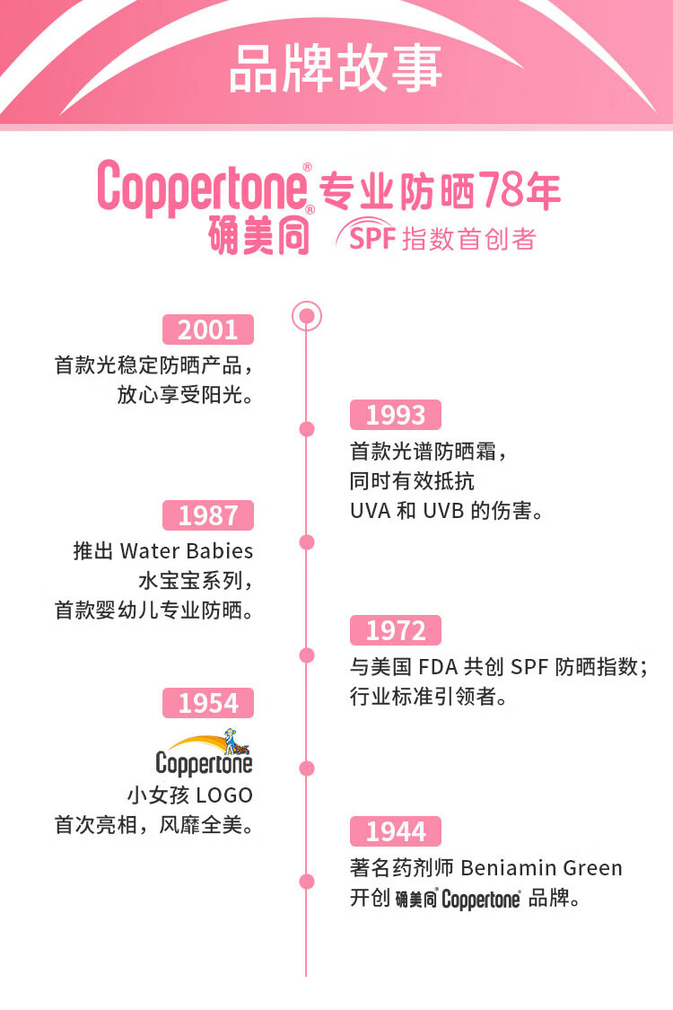 水宝宝（Coppertone）水宝宝防晒乳防晒喷雾军训出游旅行水润敏感肌儿童防晒SPF50 清透倍护防晒乳SPF50 237ml 无赠