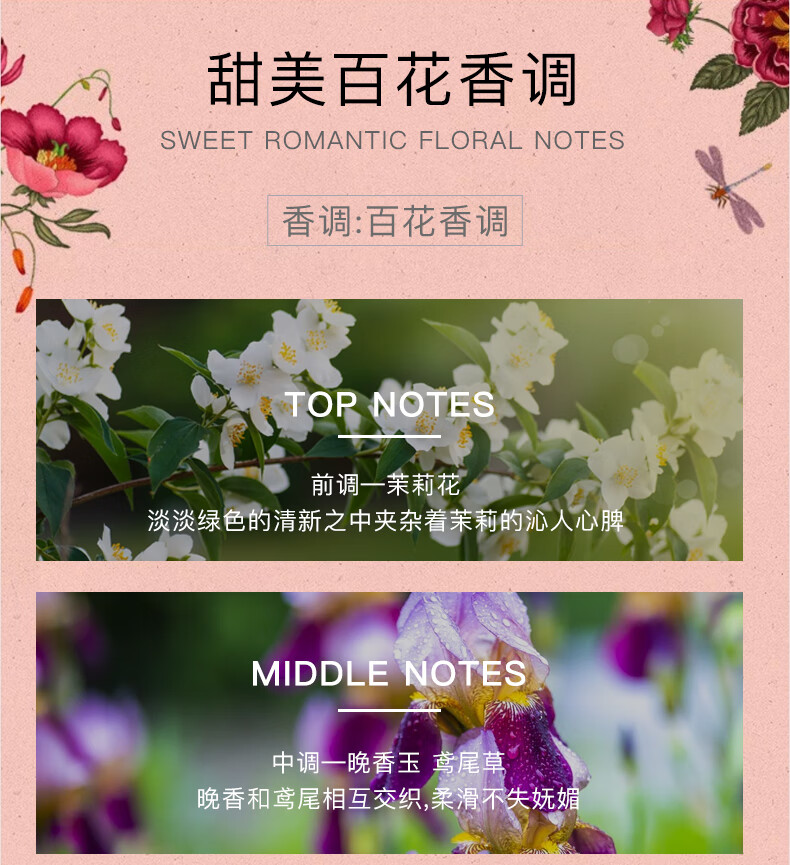 古驰（GUCCI）香水女士栀子花淡香水口红套装礼盒香氛送老婆女友闺蜜生日礼物女 【人气王】栀子花淡香水50ML