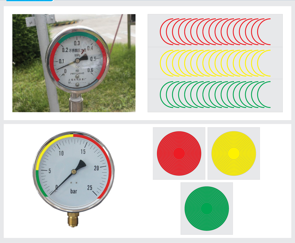 红黄绿压力表标识/表盘指示贴色环管道标示标签贴 5cm