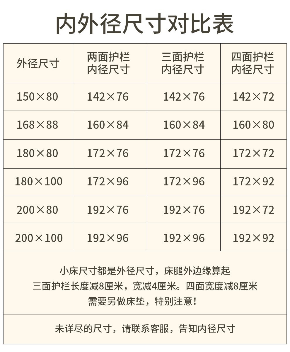 爱家智造实木儿童床带护栏榉木拼床男孩床边加床婴儿单人加宽拼接大床延边 【原木款】三面护栏+椰棕床垫 180*80*40