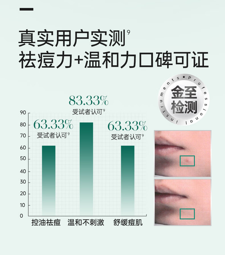 膜法世家面膜祛痘淡化痘印控油舒缓修护纱布面膜水杨酸面膜男女魔法世面膜 20片装【加赠单片】
