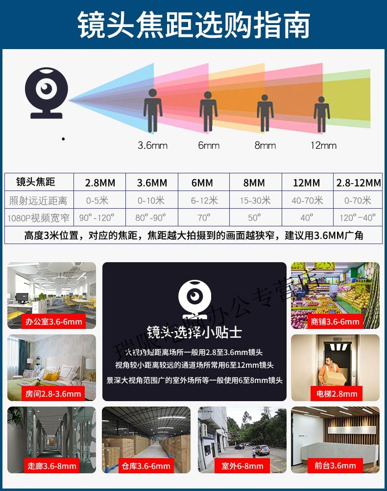 红米通用gb28181协议平台监控摄像头支持onvif协议直播rtsp群晖nas定