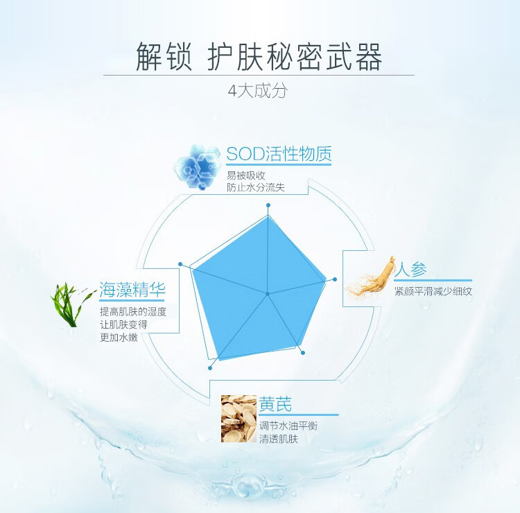 大宝sod蜜清爽保湿露补水滋润脸部全身可用润肤乳液男女士 SOD清爽保湿露100ml