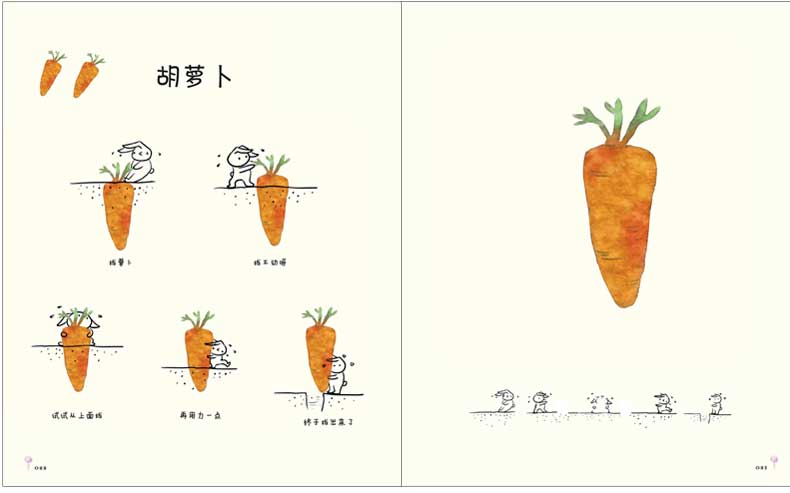 ei零基础儿童简笔画超有趣的美食创意简笔画 陈晓杰 打开脑洞轻松画出