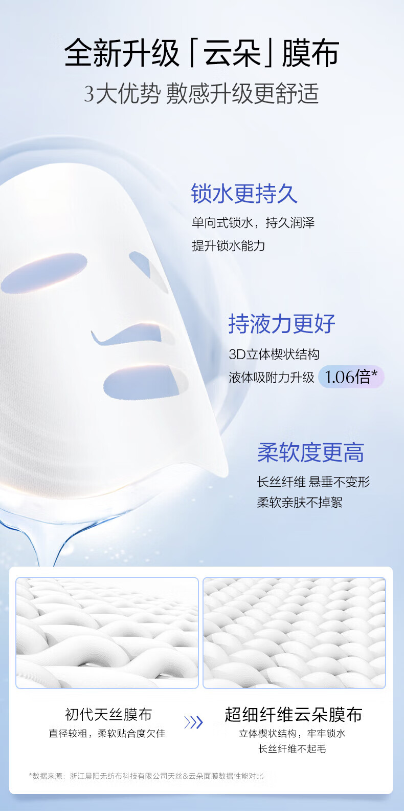 欧诗漫（OSM）珍珠护肤品美白淡斑面膜女补水保湿提亮肤色化妆品节日礼送女友 面膜10片洁30水乳20精华10