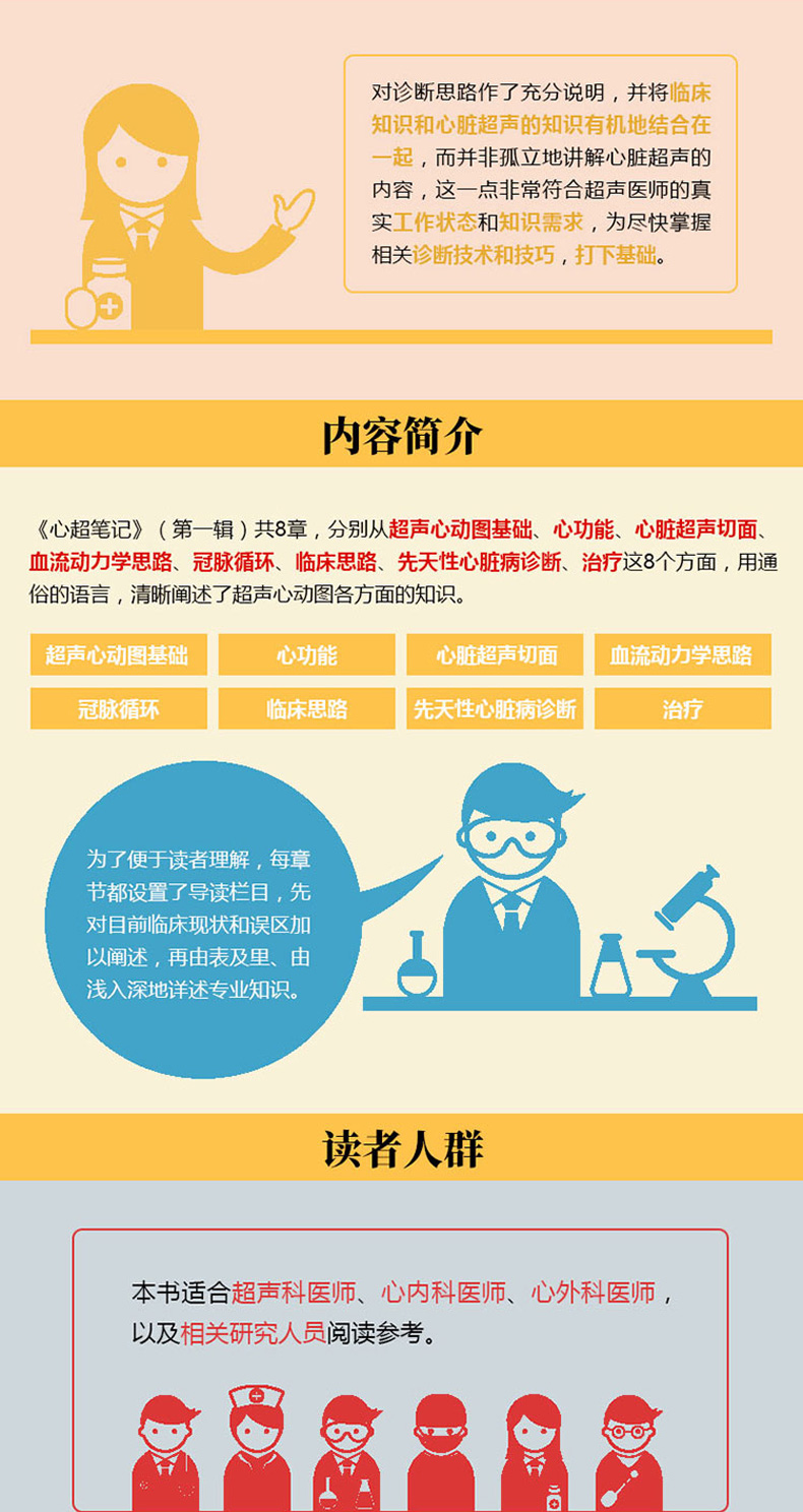 《正版 心超笔记 心超笔记辑 杨好意 336段视频 心脏超声入门书籍