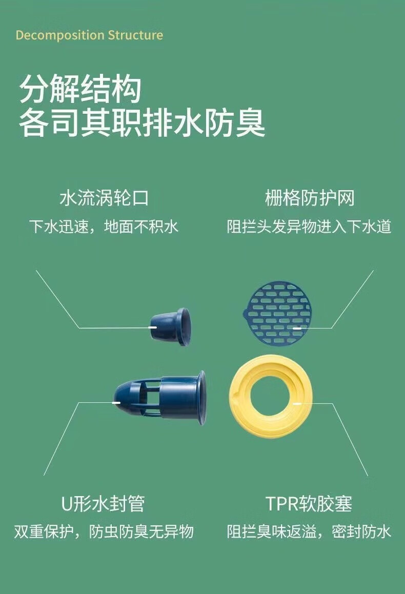 乐贝净地漏防臭器下水道堵口管厕所卫生间通用防返臭反味芯心防虫盖 颜色随机2个