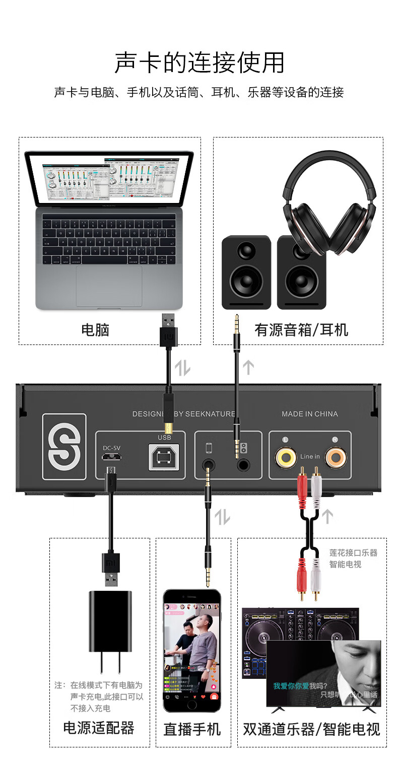 家庭ktv,游戏语音,声卡套装 连接主体:智能手机,智能电视,有源音箱