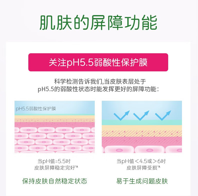 施巴（sebamed）滋润系列柔护日霜50mL补水面霜柔滑肌肤pH5.5弱酸性护肤德国进口