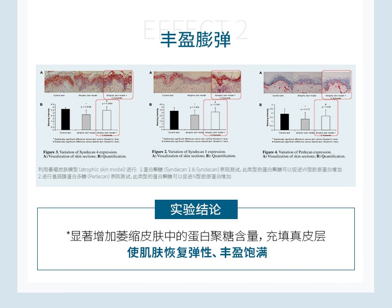 SKINO肌漾玻色因精华紧致抗皱改善细纹丰盈补水修护玻玻瓶 30ml