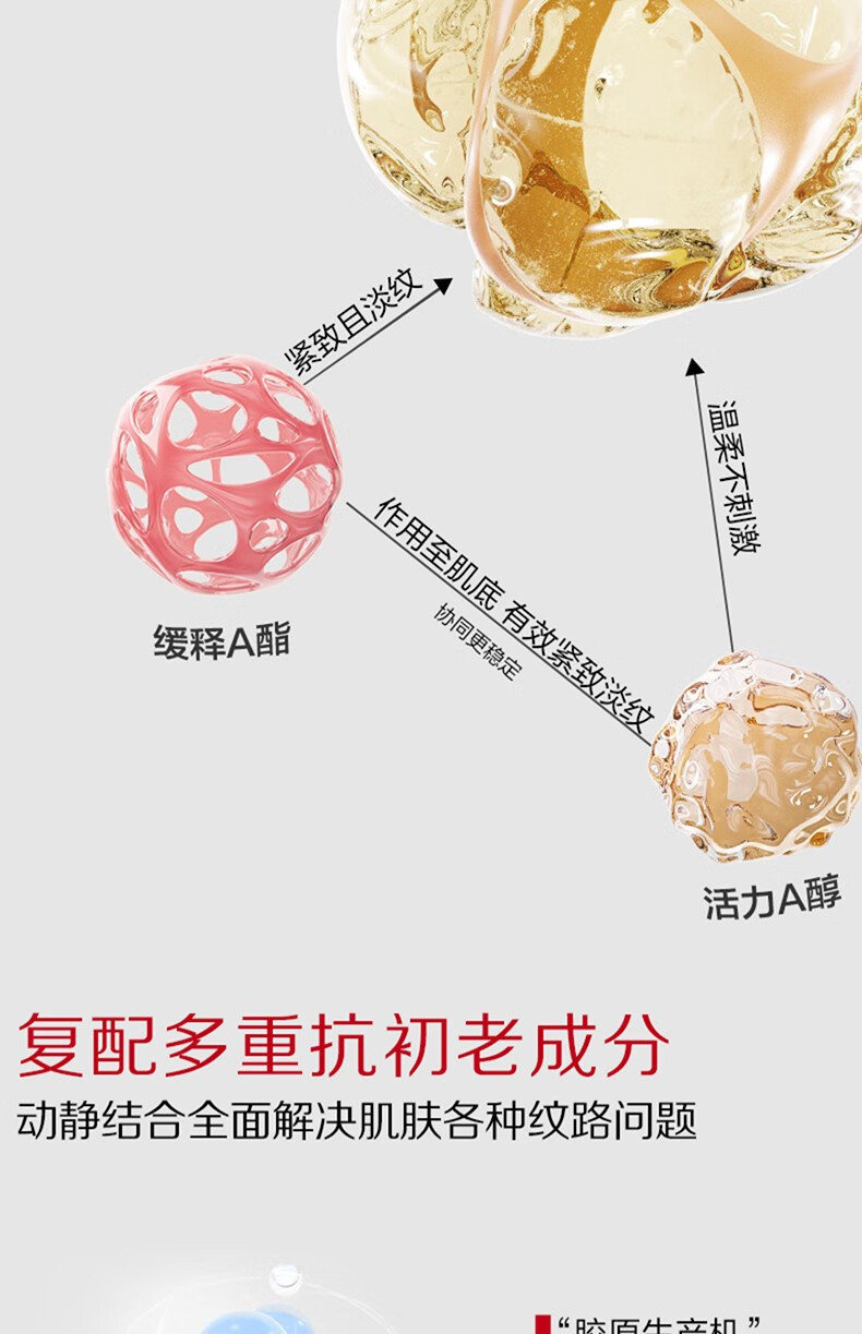 韩束（KanS）护肤品精华保湿修护紧致改善淡化皱纹双A醇送老婆女友妈妈礼物 双管塑颜抚纹精华液72ml