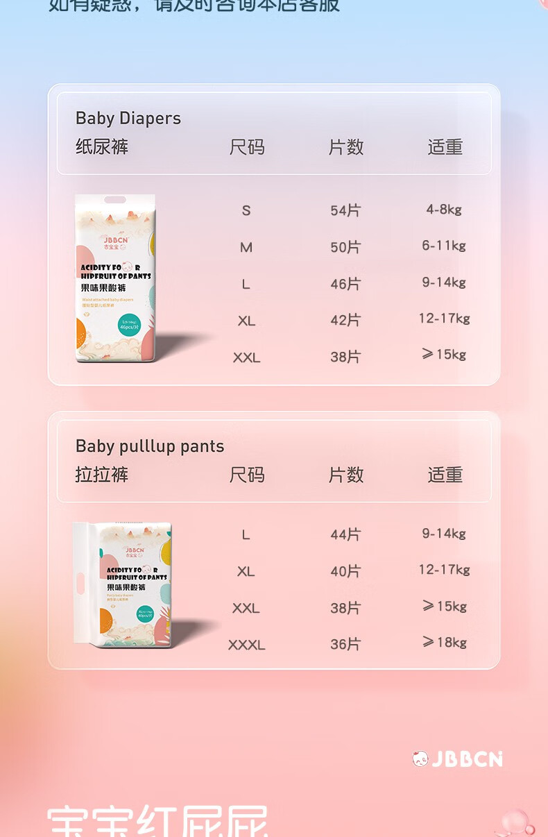 13，JBBCN【廠家直發】吉寶寶水果味果酸拉拉褲嬰兒成長褲尿不溼超薄柔軟透 【XXXL碼-5片獨立包裝】過敏包退