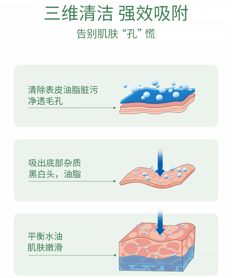 佰鲜集净肤泥浆面膜100ml深层清洁收缩毛孔补水涂抹式泥膜 特惠2盒