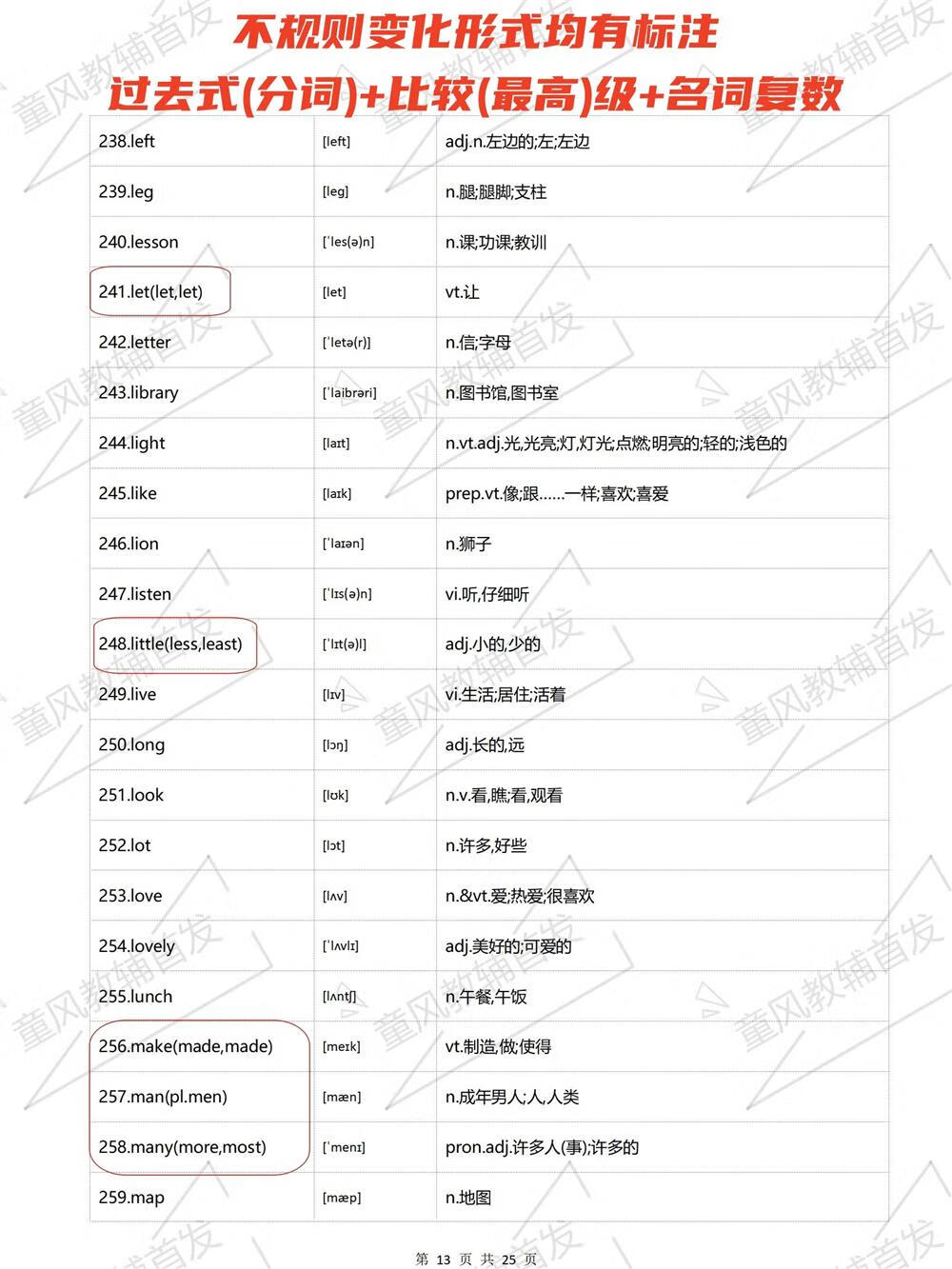 5，2024新課標小學英語必背505個單詞小陞初縂複習帶音標聽寫電子版 詞滙表(背誦版) PDF版/掃碼音頻