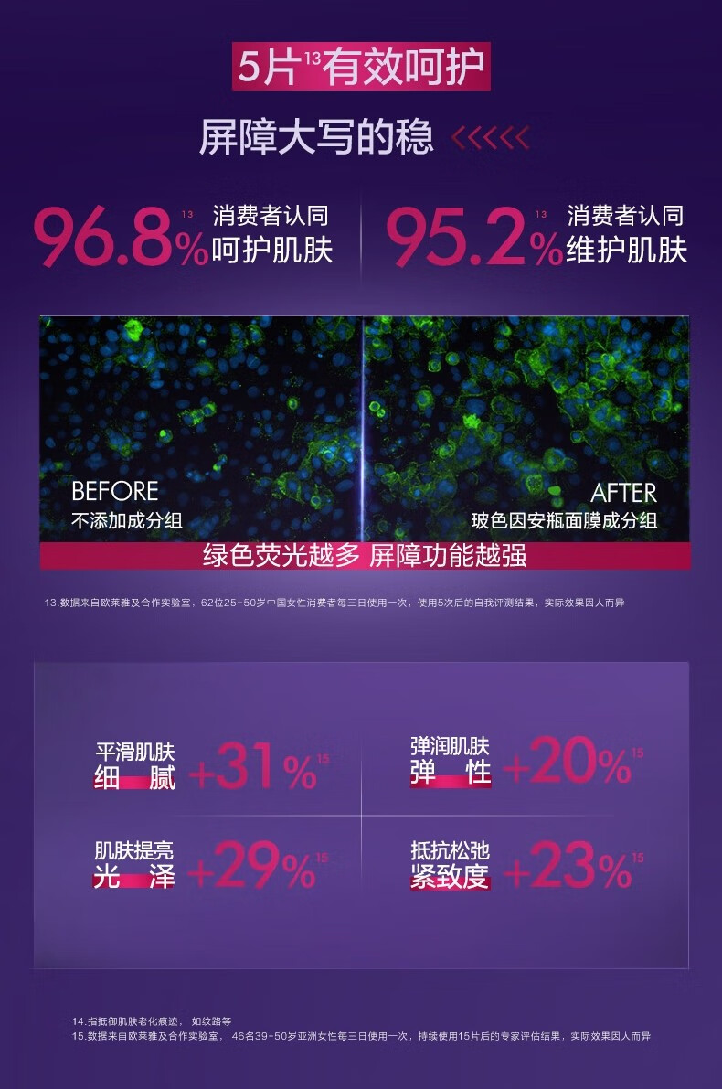 欧莱雅（L'OREAL） 玻色因安瓶面膜复颜玻尿酸水光充盈导入鲜注面膜 积雪草面膜20片