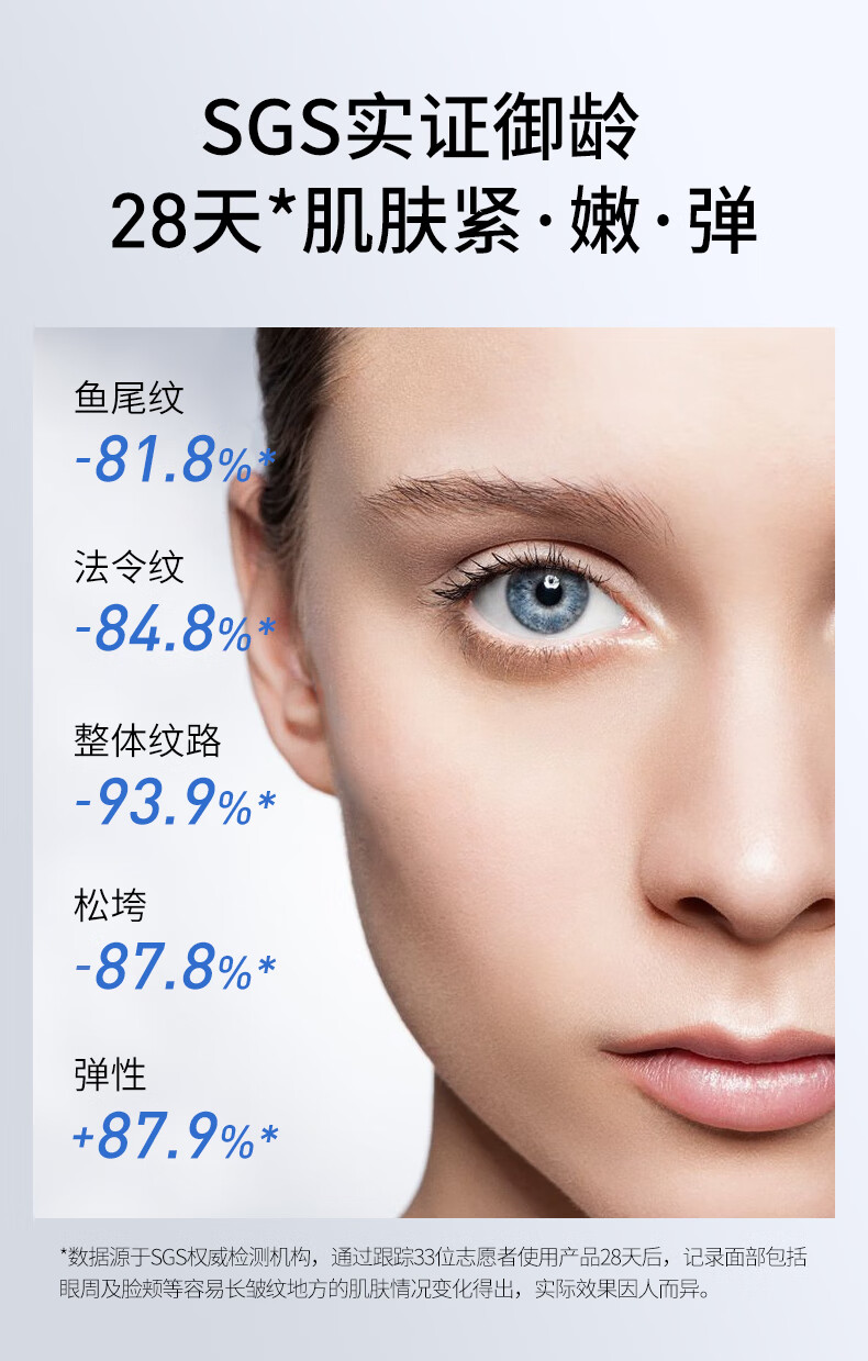NACO蓝铜胜肽次抛面部精华液抗皱提拉紧致皮肤淡细纹舒缓改善护肤品 1.2ml*30支（到手35支）