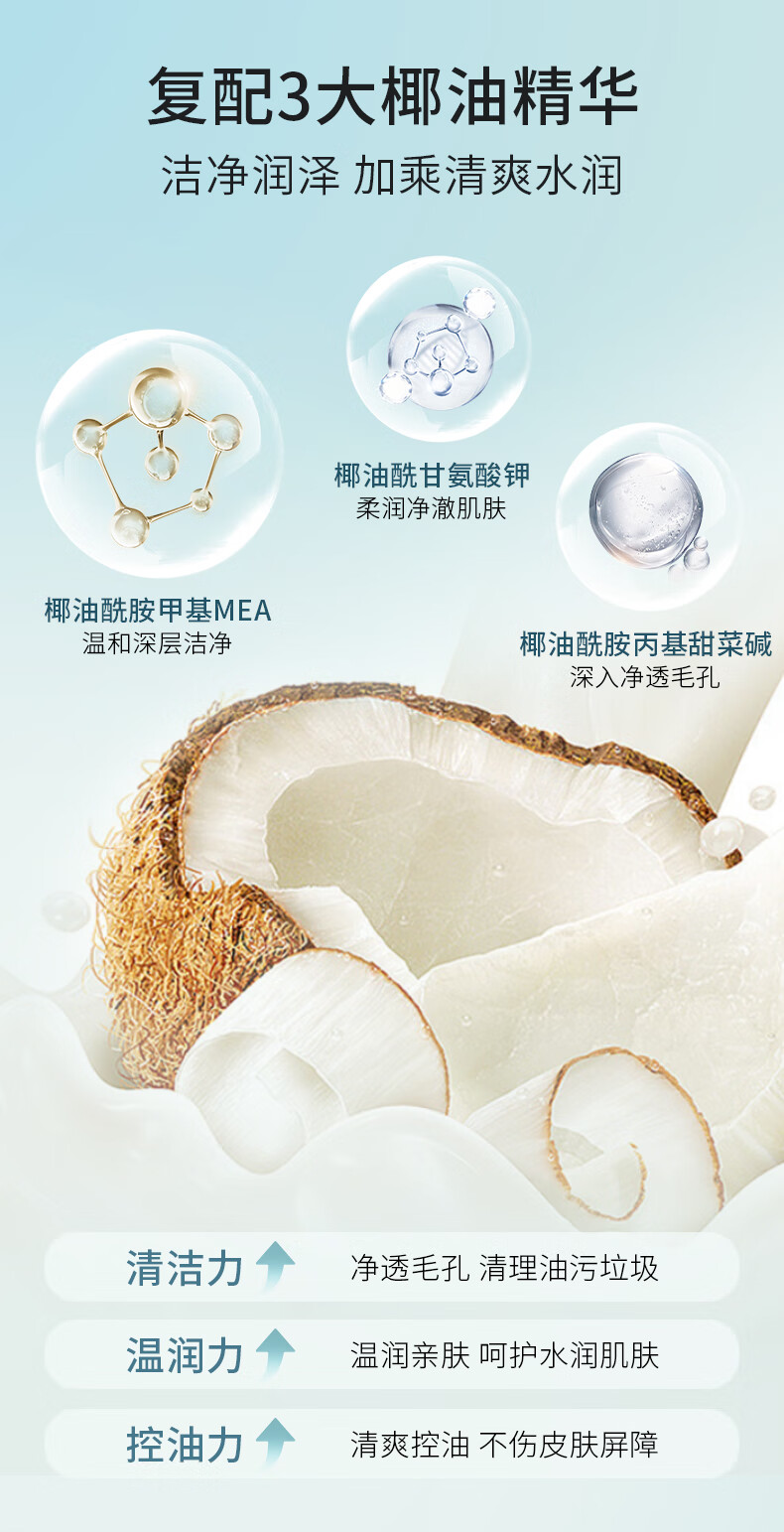 仁和匠心氨基酸洗面奶 温和控油保湿洁面乳 敏感肌肤洗面奶 女男士洁面乳 氨基酸净颜洁颜蜜150g