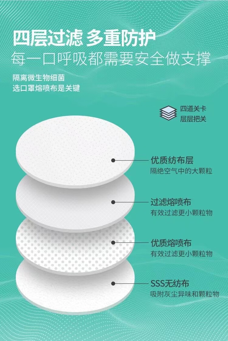 乐贝净 一次性扣罩鱼嘴柳叶型扣罩扣罩3D立体四层防护成人扣罩 白色50只