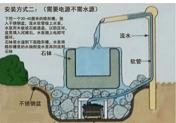 仿古日式流水景观室外石钵竹子流水庭院装饰石槽水景观石缸水缸老水槽