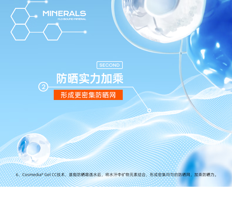 Mistine蜜思婷小黄帽防晒霜乳隔离男女防紫外面部户外学生军训 品牌必入小黄帽40ml*1瓶