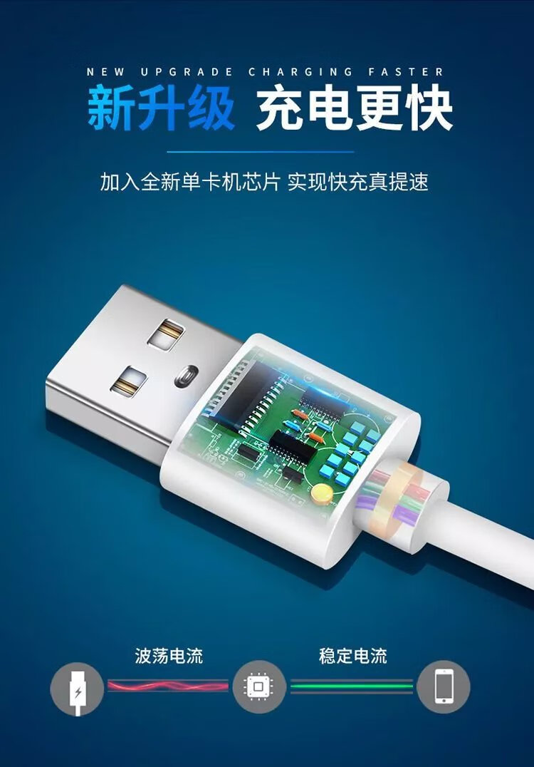 4，【精選】安卓快充數據線適用華爲紅米小米vivo魅族國産手機通用充電線加長 安卓數據線【1條裝】 2米