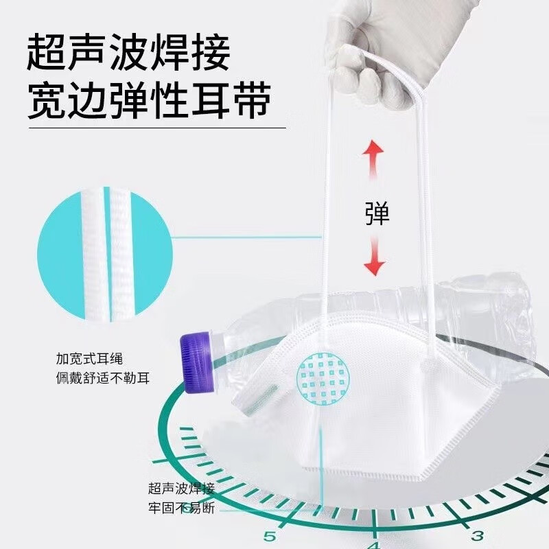 Jepoo高效防护家庭清洁口罩儿童款防护面罩款式随机发出 50个装儿童款
